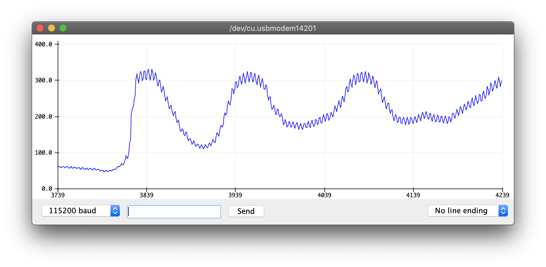 Values changing in the Serial Plotter.