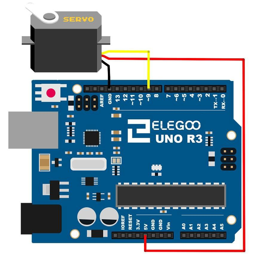 arduino wire library warning